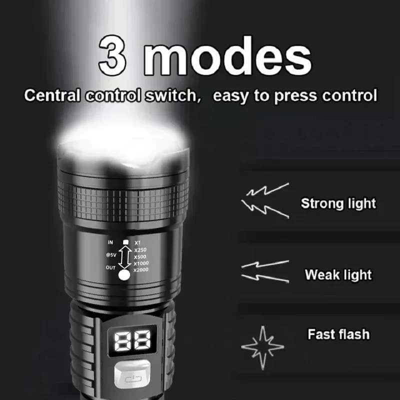 Lanternas led super brilhantes - Tactical Flashlight Rechargeable avaliação e preço