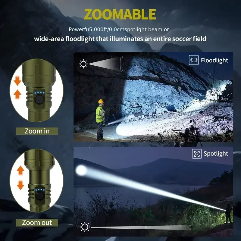 Ultra poderosa lanterna de ign - Tactical Flashlight Rechargeable avaliação e preço
